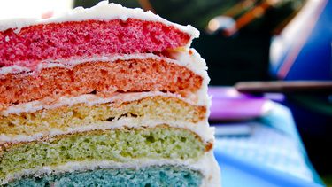 Alles Over Bakken Met Kleurstof Culy Nl